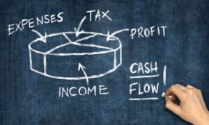 breakdown of cash flow optimized by fleet leasing